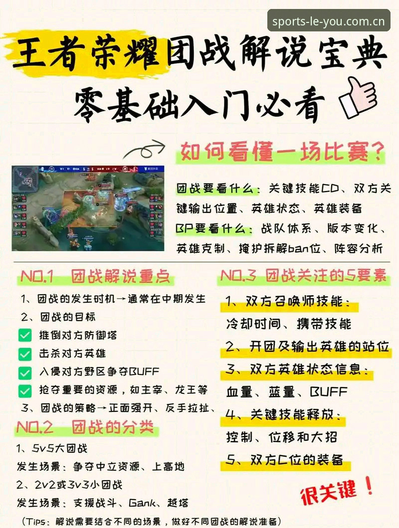 乐游体育平台新手使用指南：从下载到畅享竞技的完整教程